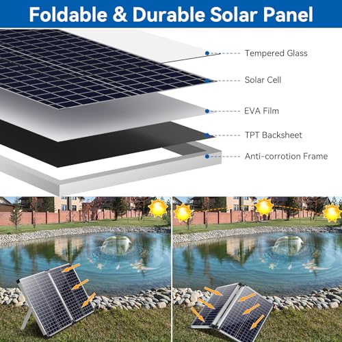 70W Solar Pond Pump with Filter Kit