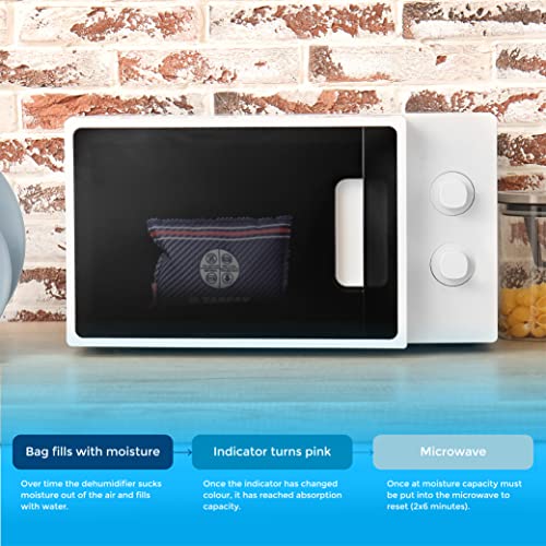 Reusable Car Dehumidifier Bag
