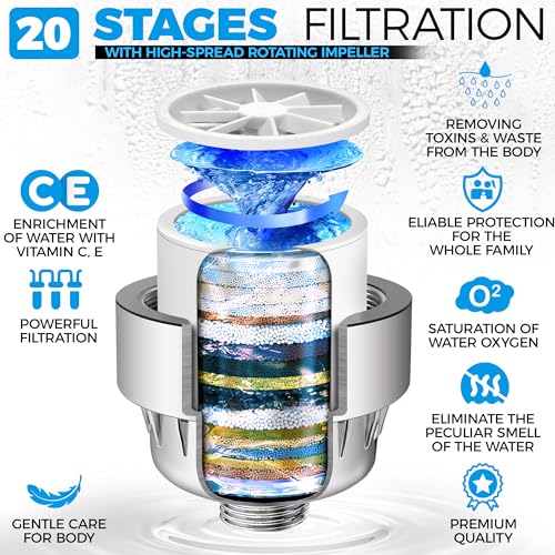 20 Stage Premium Shower Filter Replacement Cartridge with Spin Propeller 4 (4 Count)