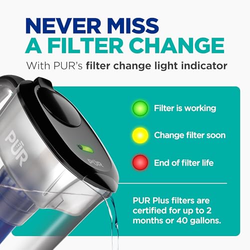 Plus 7 Cup Water Filter Pitcher