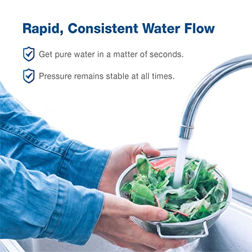 3US-PF01 3US-MAX-F01 Under Sink Water Filter, 2 Pack