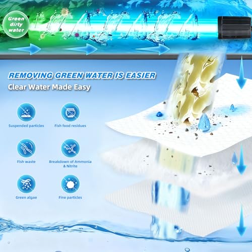 300GPH Aquarium Filter