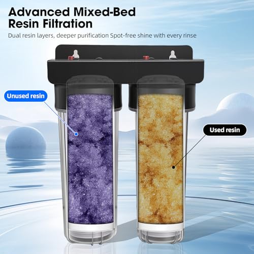 Spotless Water System for Car Wash Deionized Water Filter System