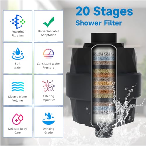 Filtered Dual Shower Heads with Handheld