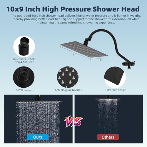 All Metal 10'' Dual Filtered Rainfall Shower Head Combo