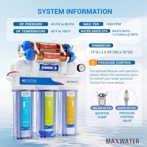 6 Stage Aquarium System