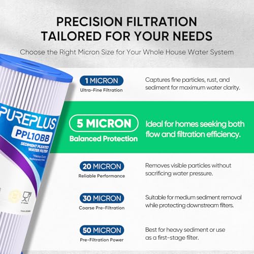 5 Micron 10" x 4.5" Whole House Pleated Sediment Filter for Well Water (3 Count)