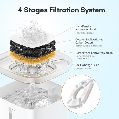 Cat Water Fountain Filter (16 Count)