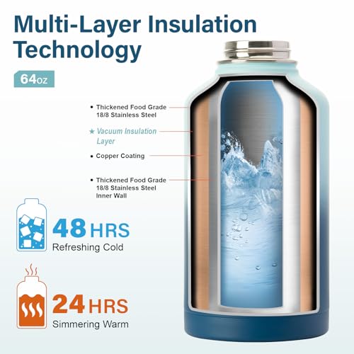 Insulated Water Bottle with Portable Carrier Bag for Outdoor 64 oz