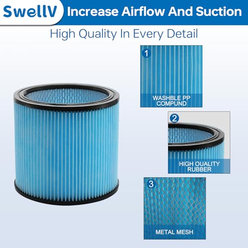 90304 Vacuum Filter Replacement Filter for Shop (2 Count)
