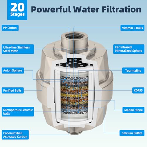 All Metal 12'' Filtered Rainfall Shower Head Combo