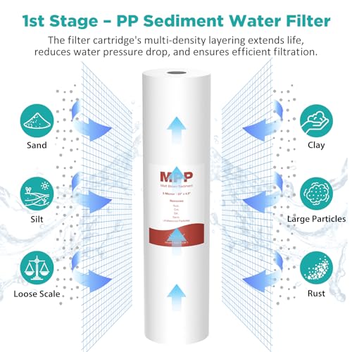3 Stage 20" x 4.5" Whole House Water Filter Replacement (6 Count)