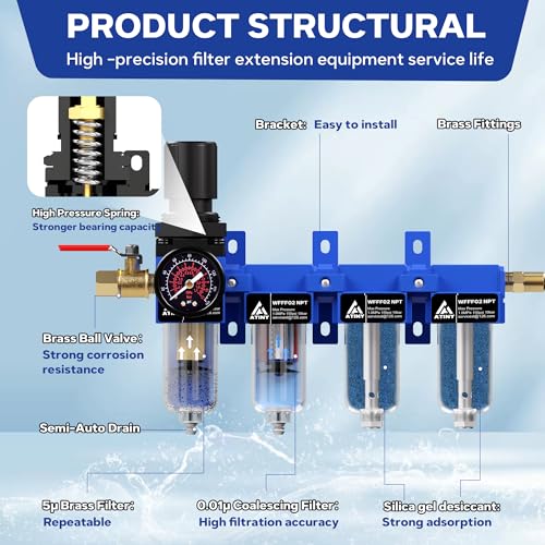 1 4'' NPT Air Dryer for Compressed