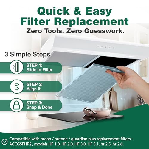 Replacement Hood Filters Compatible With Nutone Part #ACCGSFHP2