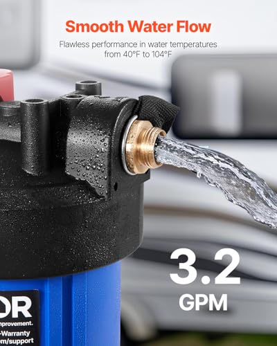 RV Water Filter