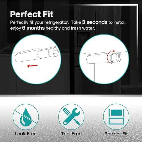 PLUS RWF5800B Replacement for Frigidaire EPTWFU01 EWF02