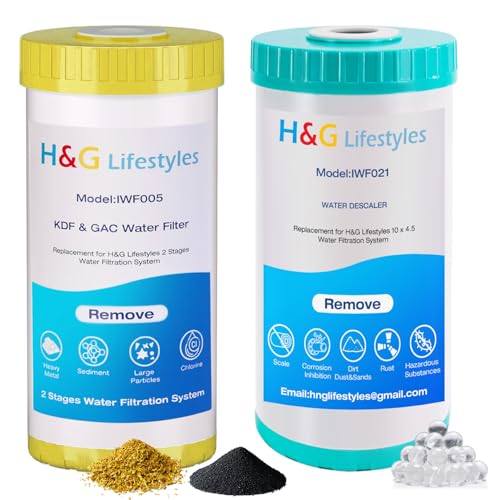 Whole House Water Descaler