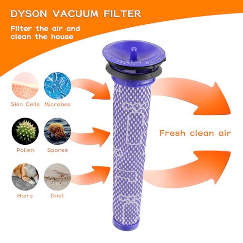 5 Pack Replacement Vacuum Filter for Dy