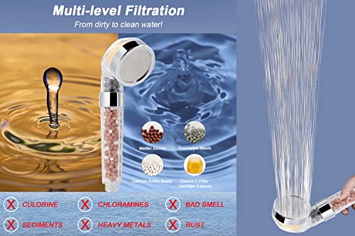 Filter Shower Head