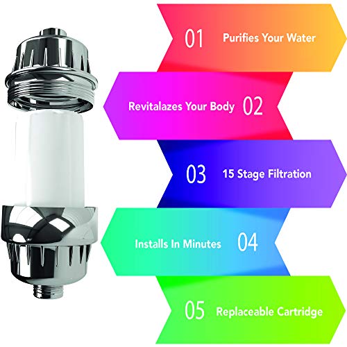 Replacement Filter Cartridge Mega Pack 4 Cartridges (4 Count)