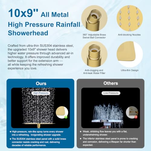 Metal 10" High Pressure Rain Shower Head Combo