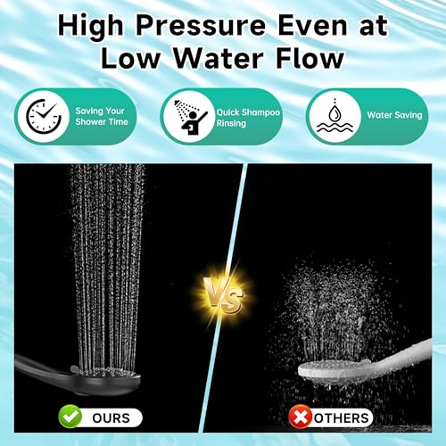 High Pressure Shower Head with Handheld