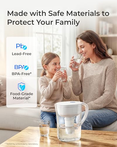 Filter Replacement for Brita® Filters Classic OB03 (6 Count)