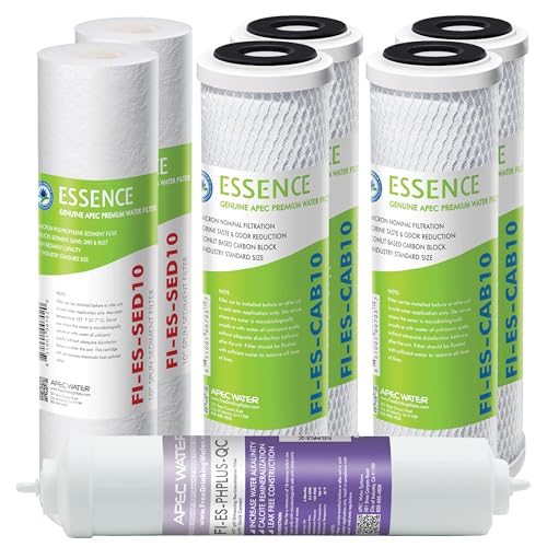 FILTER-T1Y-ESPH Replacement Filter Set, 1 Year