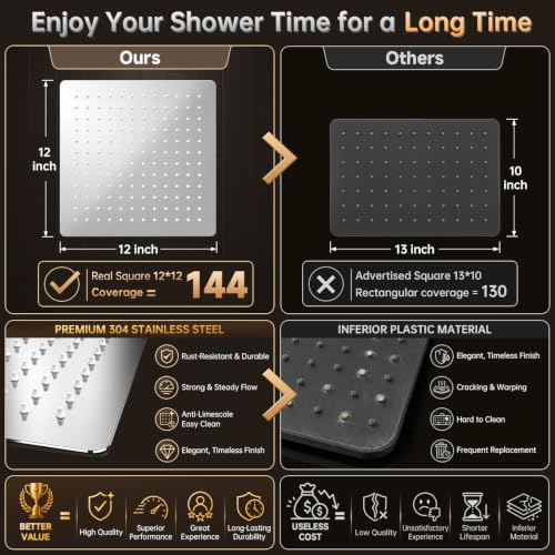 All Metal 12" Luxurious Shower Head with Handheld