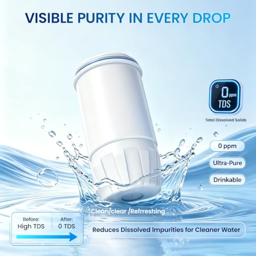Water Filter Replacement fit for Zero Pitcher and Dispenser ZR (4 Count)