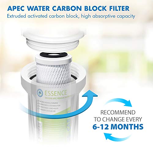 Systems 10” Carbon Block Water Filter for Reverse Osmosis System