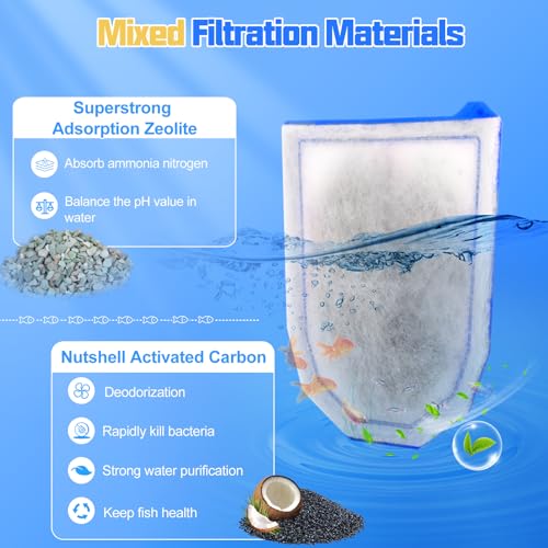 15 Pack Carbon Filter Large Compatible with Tetra Whisper EX30 (15 Count)
