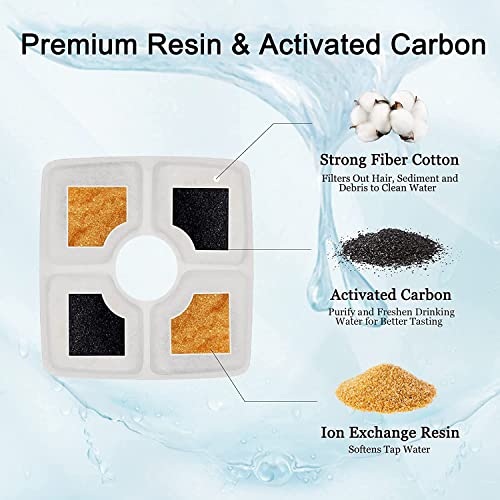 Cat Water Fountain Filters (4 Count)