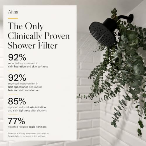 Filtered Shower Head