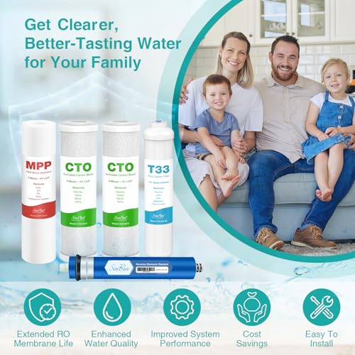 50 GPD Reverse Osmosis Water Filter Replacement Set (5 Count)