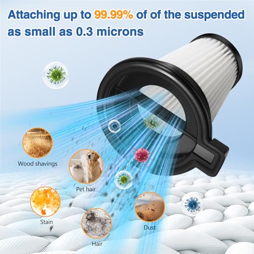 6 Pack HEPA Filter Replacement for Wyze Cordless Vacuum