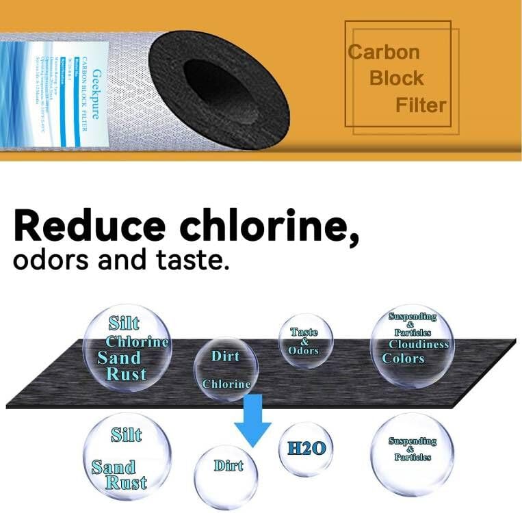 10 Inch Whole House Carbon Filters (5 Count)