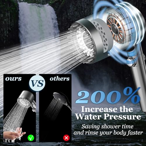 Filtered Shower Head with Handheld