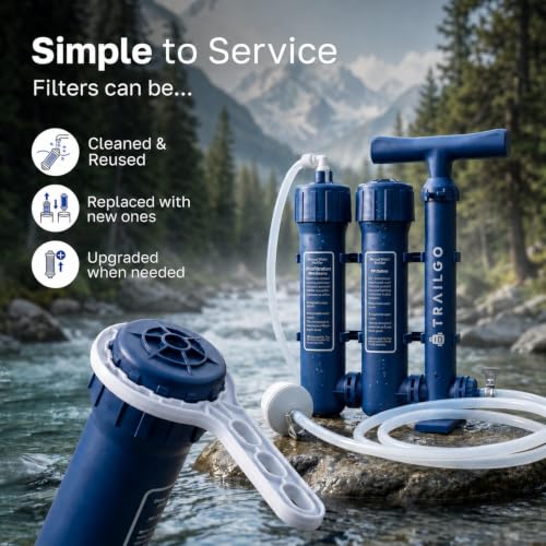 Pro Portable Water Filter for Camping