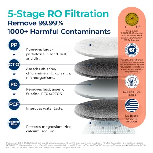 RO100ROPOT Countertop Reverse Osmosis Water Filter System