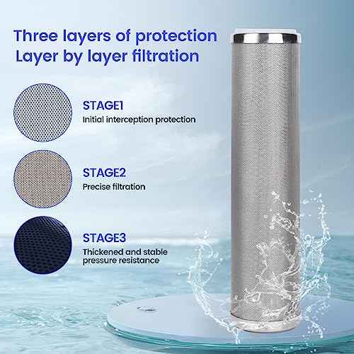 Stainless Steel Cleanable Wire Mesh Filter Cartridge 10”Length