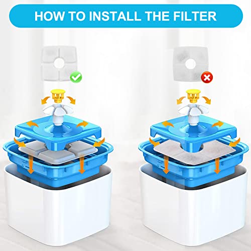 Cat Fountain Filter Replacement (8 Count)