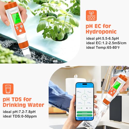 pH Meter for Water