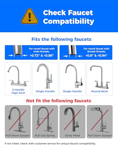 CTF 05 Water Filter for Sink Faucet with Filter Life Reminder