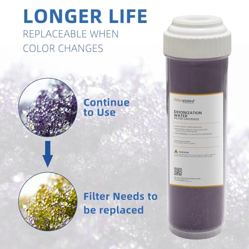 Deionized Spotless Car Wash Water System with Resin Indicator