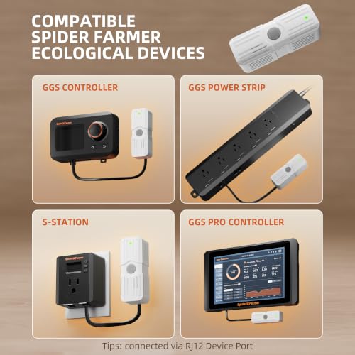 GGS Sensor Pro Kits 5