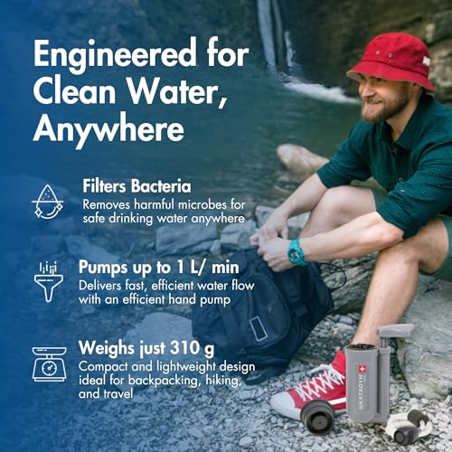 Hiker Pump Action Water Filter