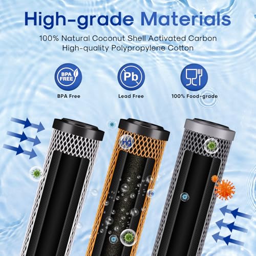 20" x 2.5" Whole House Water Filter Replacement Combo Kit (3 Count)
