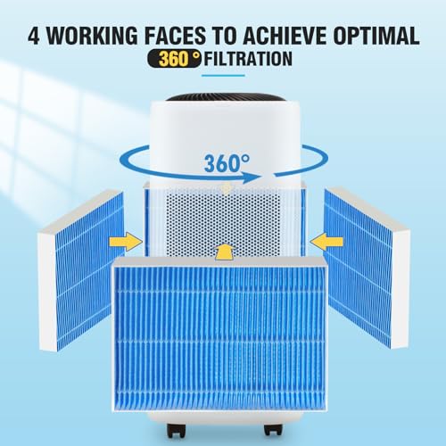12pcs Wick Replacement Filter and 6pcsTop Fill Humidifier Replacement Filters Compatible with Superior 6000S Smart Evaporative Humidifier (18 Count)