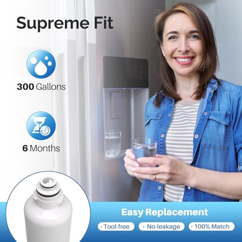 BORPLFTR50 Replacement for Bosch 11025825 Ultra Clarity Pro Refrigerator Water Filter